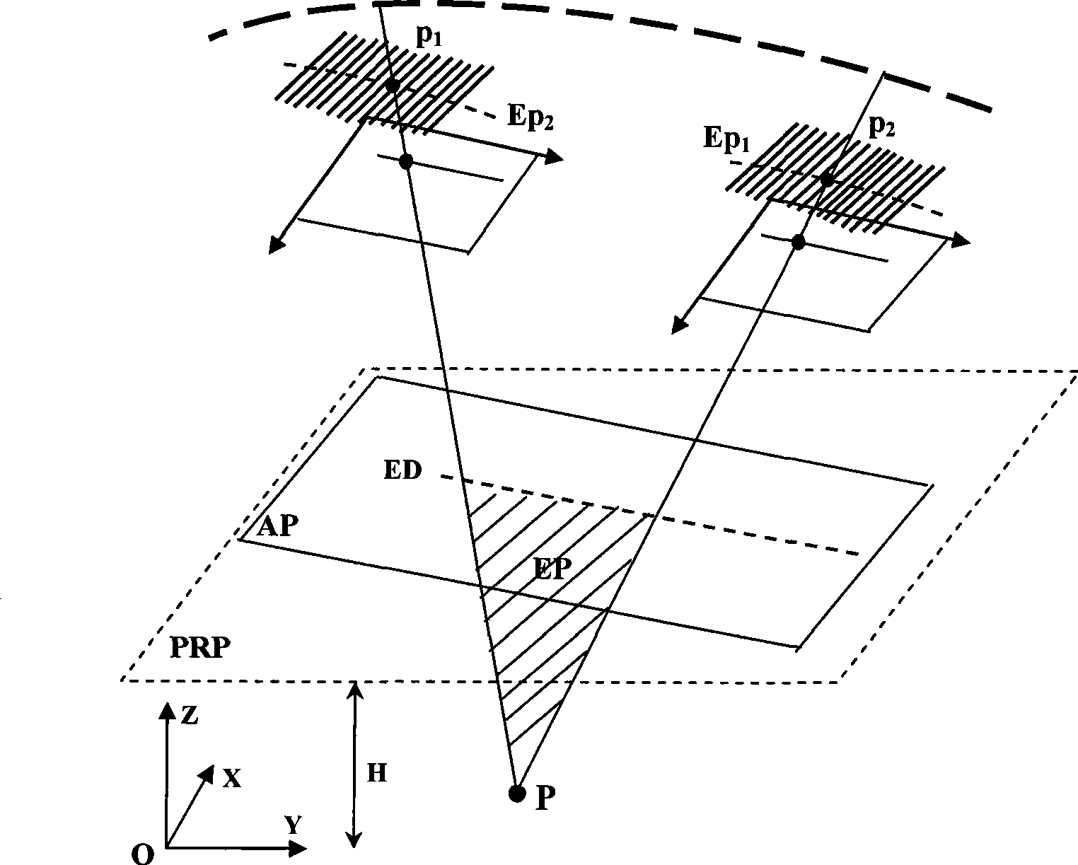 Method for generating approximate kernel line of satellite stereo image pairs based on projection reference surface