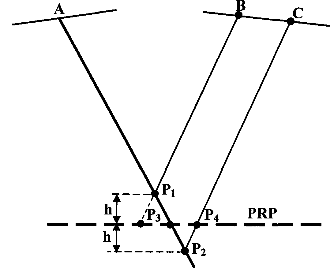 Method for generating approximate kernel line of satellite stereo image pairs based on projection reference surface