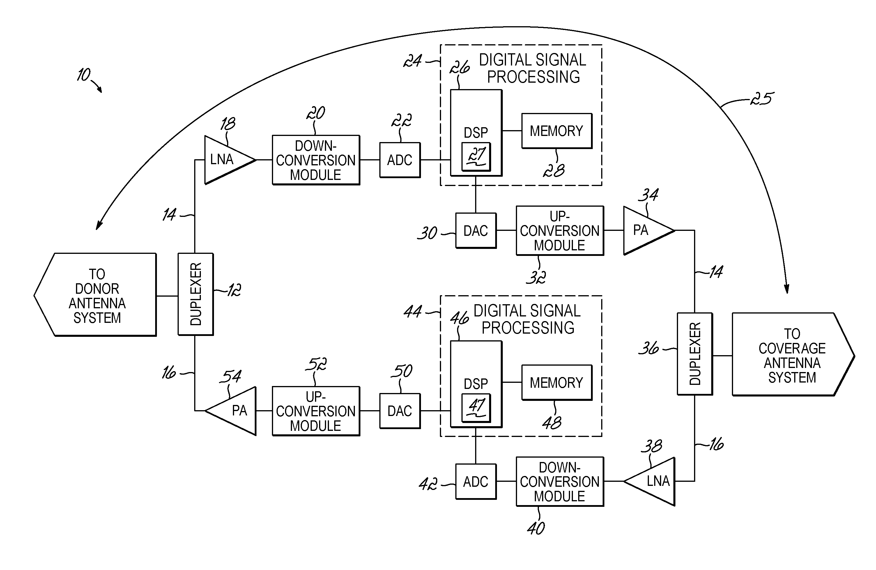 Autoregressive signal processing for repeater echo cancellation