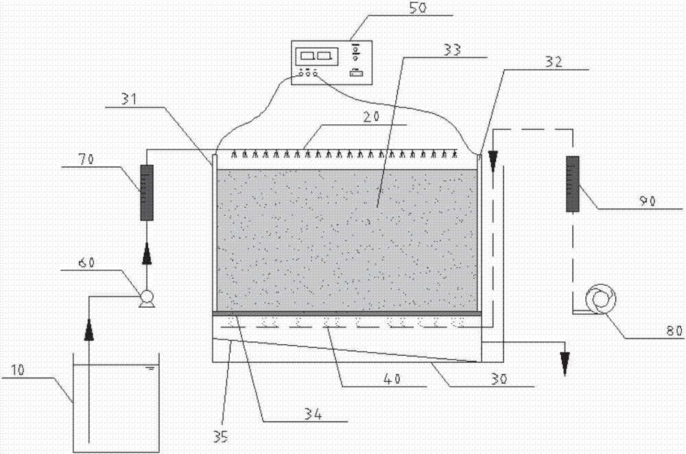 Spraying type three-dimensional electrochemical device and wastewater treatment method