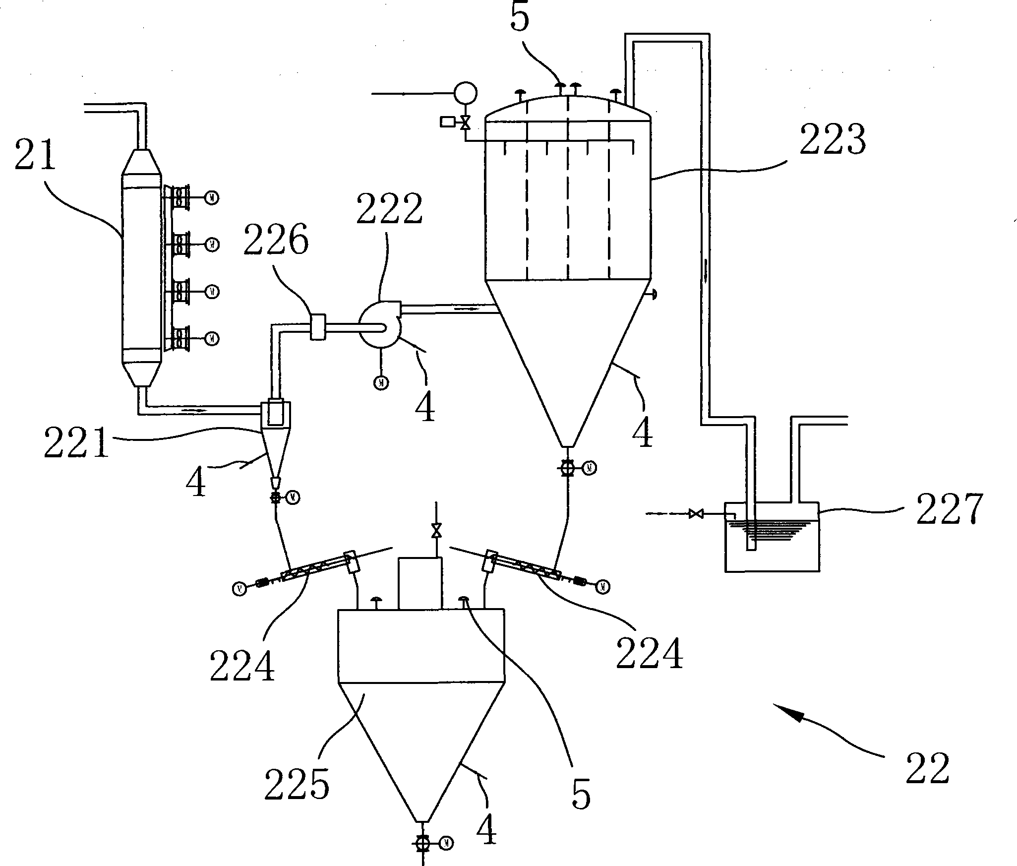 Electric furnace gas purification and reclamation equipment