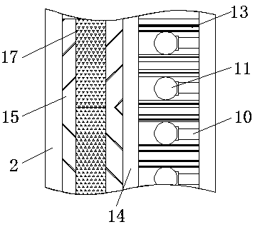 A noise reduction room for power equipment