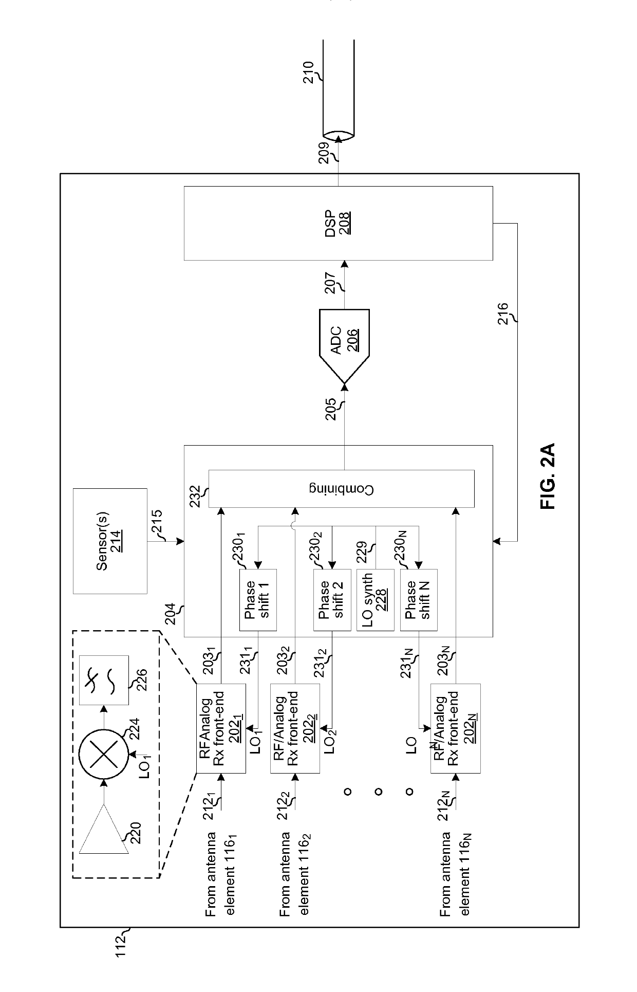 Satellite reception assembly with phased horn array