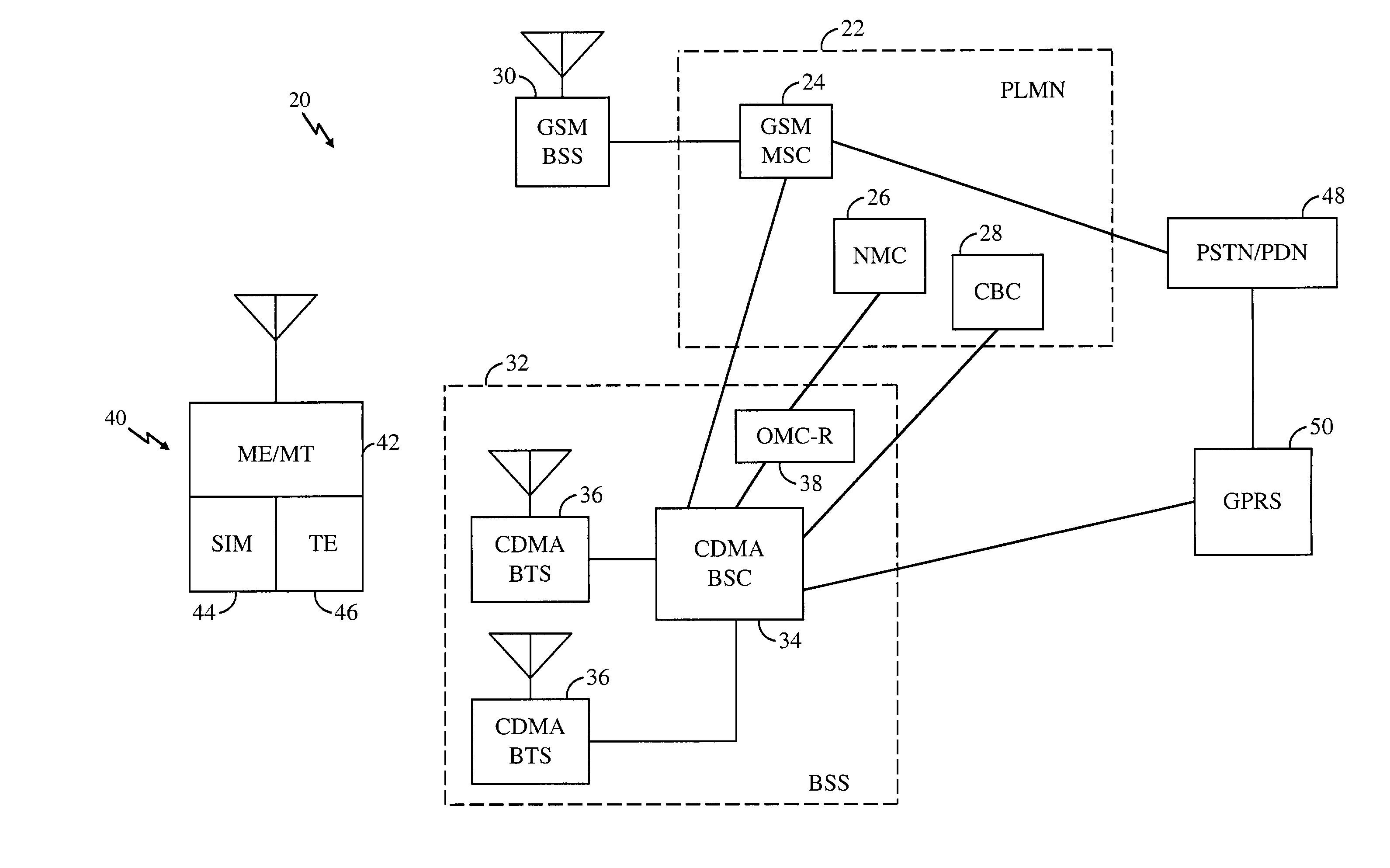 Idle mode handling in a hybrid GSM/CDMA network