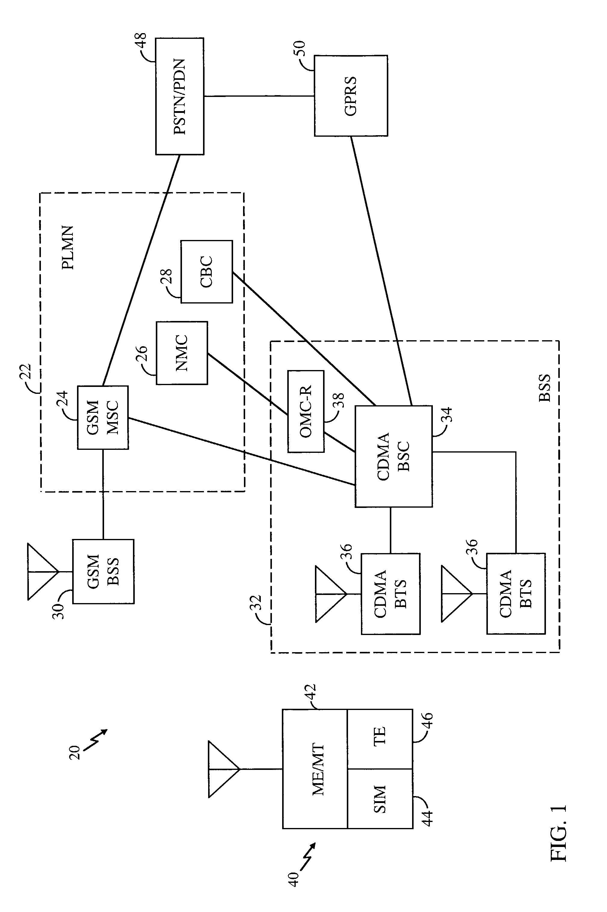 Idle mode handling in a hybrid GSM/CDMA network