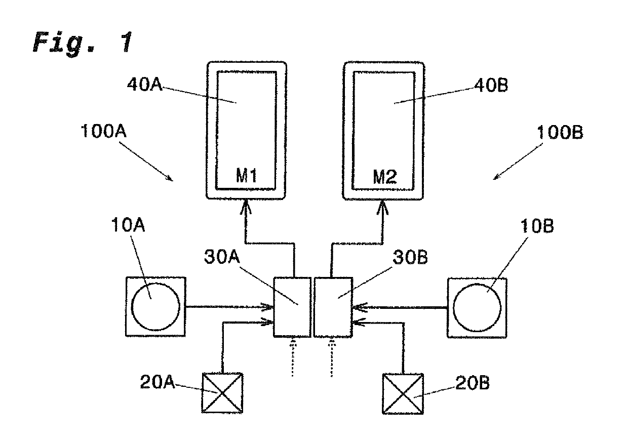 Holding Apparatus for a Vehicle