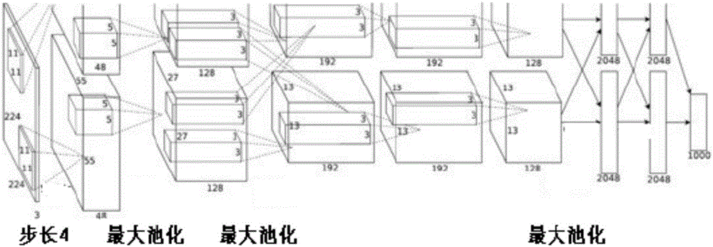 Tongue body self-diagnosis health cloud service system based on deep convolution neural network