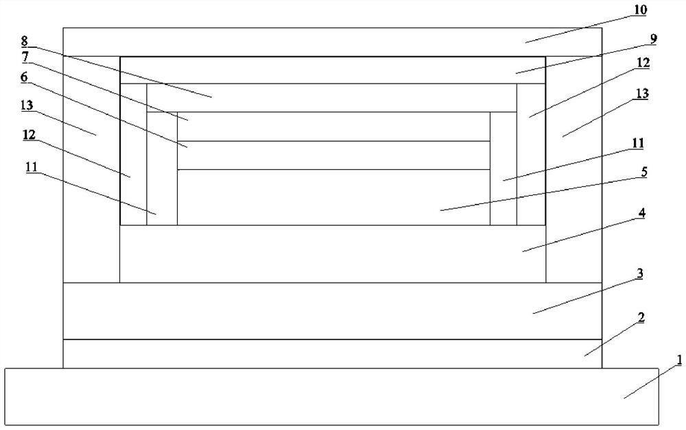 Flexible thin film packaged OLED structure and manufacturing method