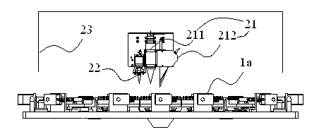 Multi-workstation stretching measuring and welding device