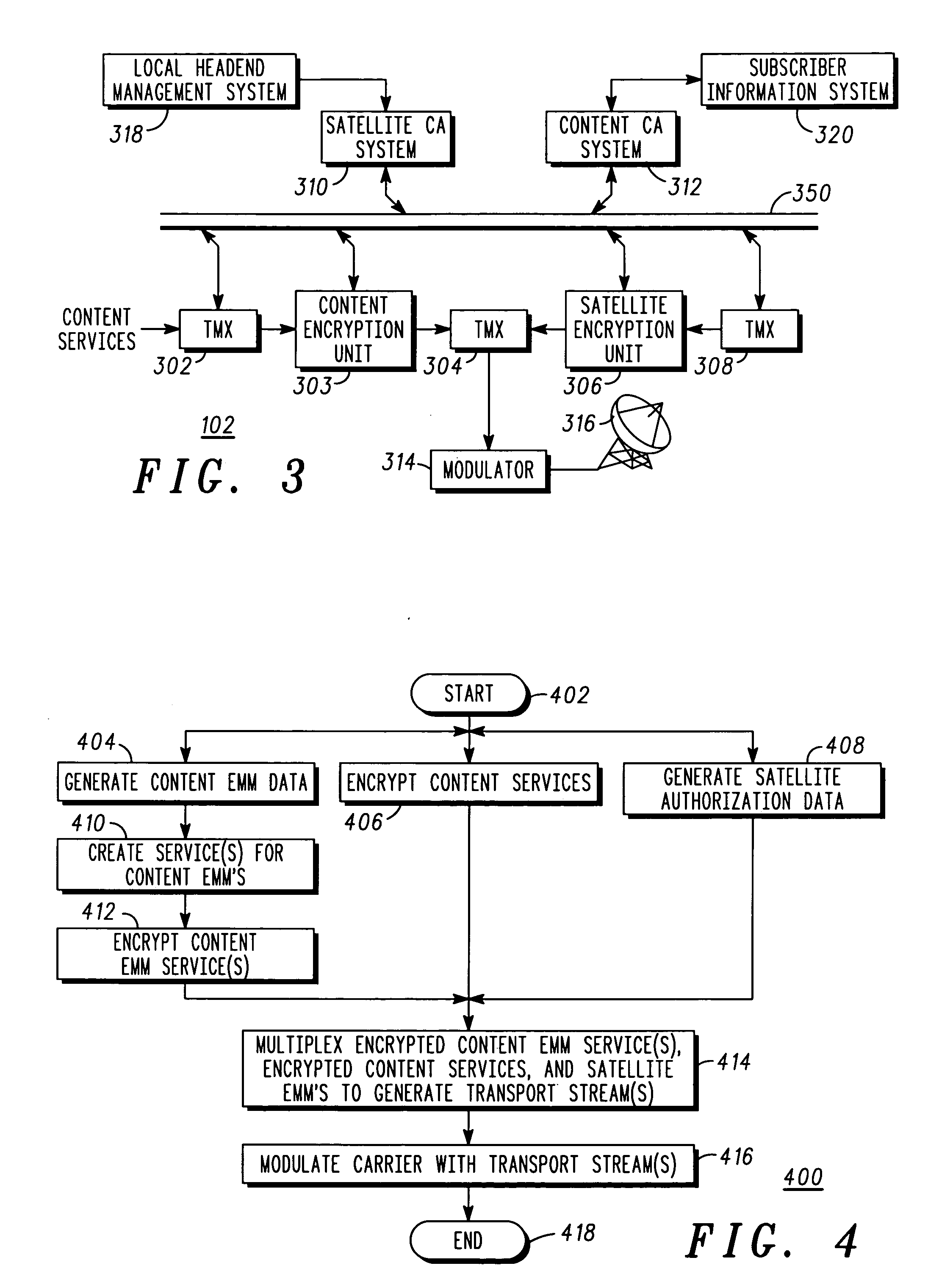 Method and apparatus for providing access protection in a digital television distribution system