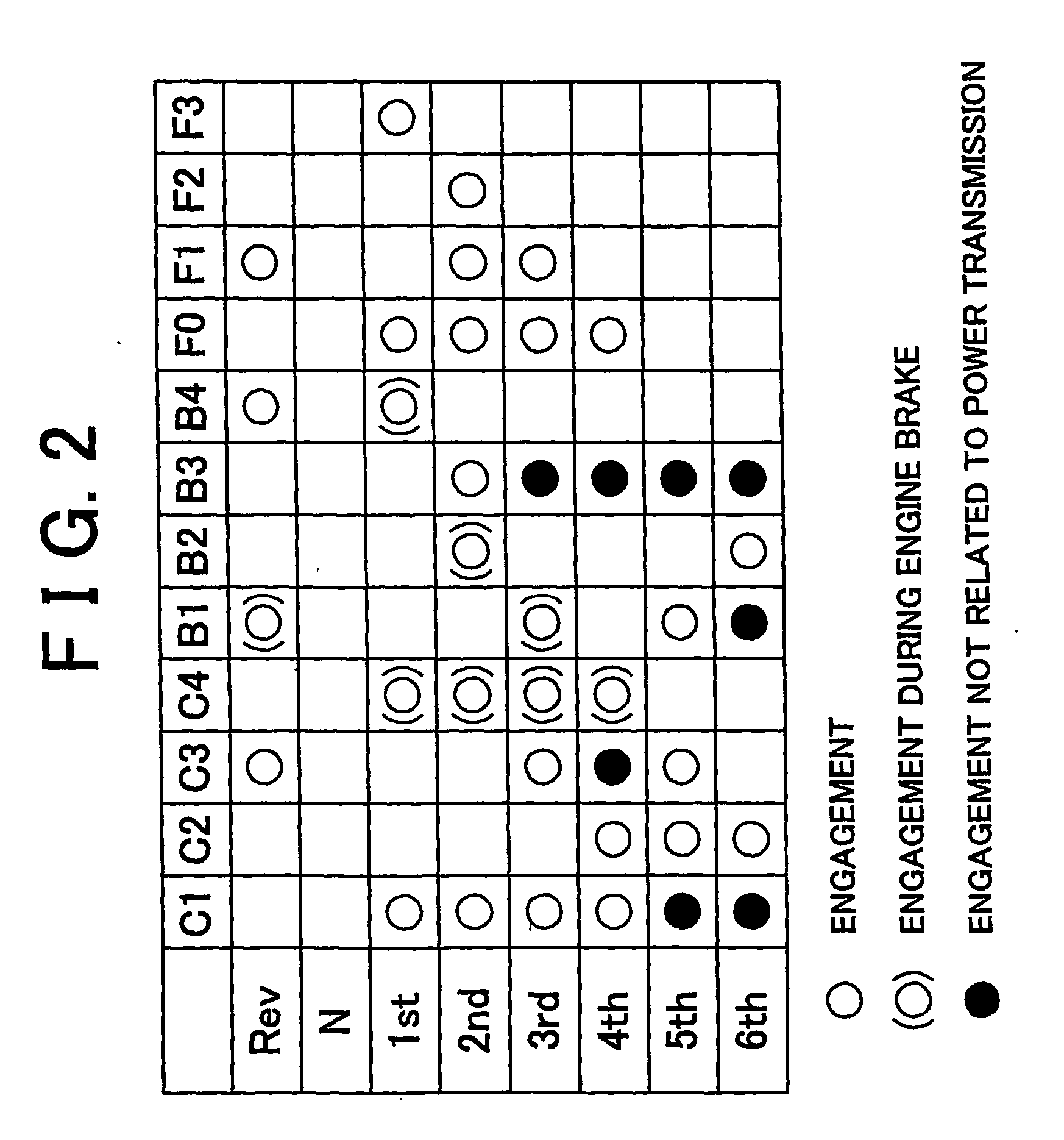 Failure diagnosing device and method for vehicular control apparatus