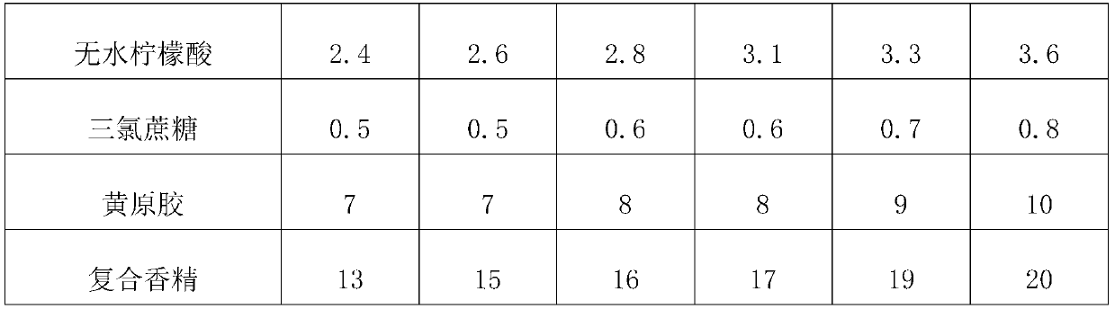 Marine fish bone collagen oligopeptide powder solid beverage and preparation method thereof