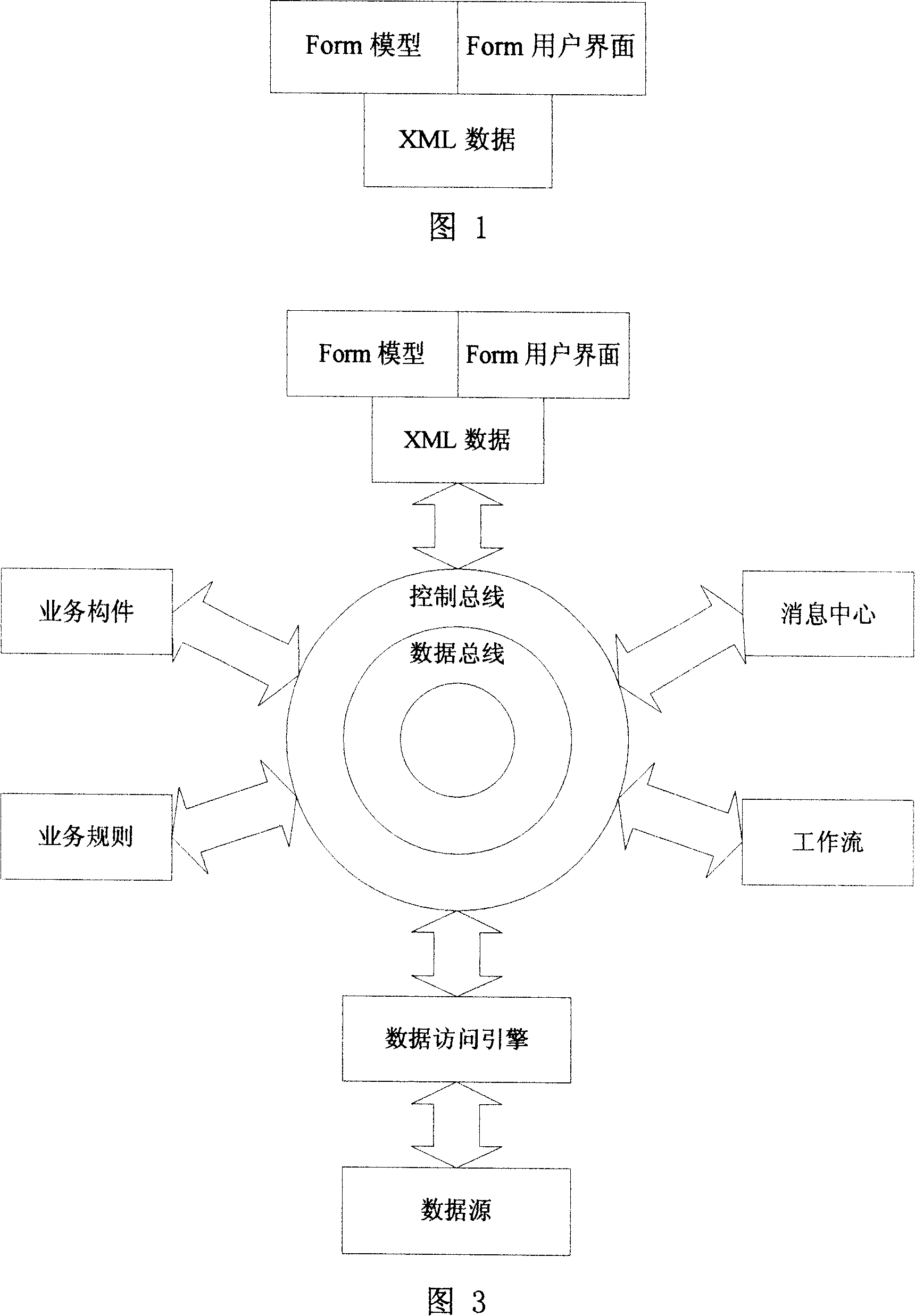 Window describing method and making language of logical, represent and data separation