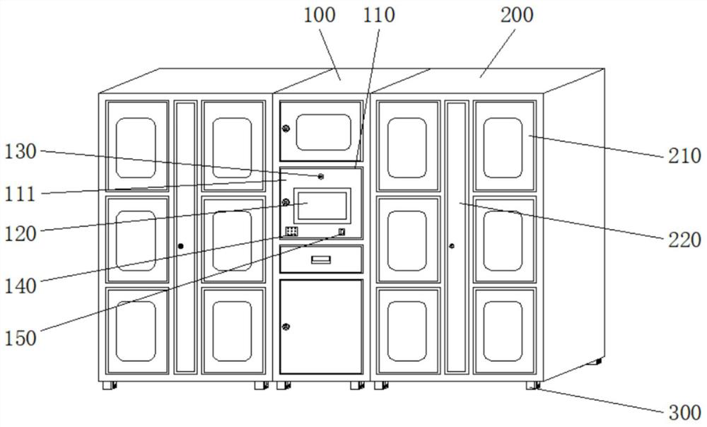 RFID intelligent equipment cabinet