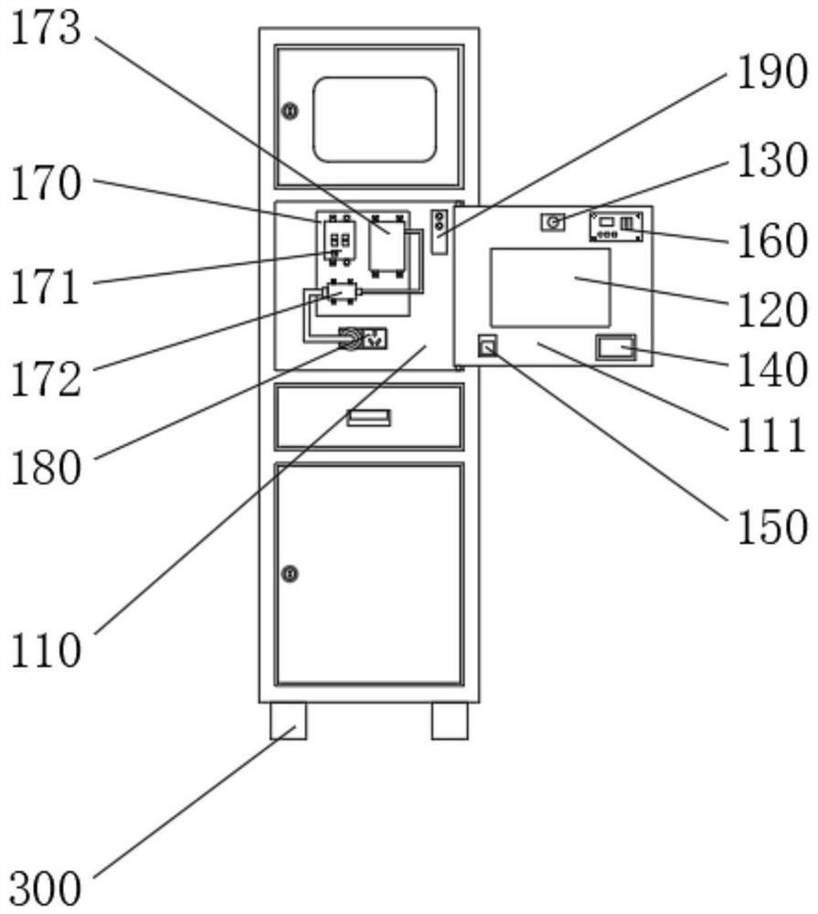 RFID intelligent equipment cabinet