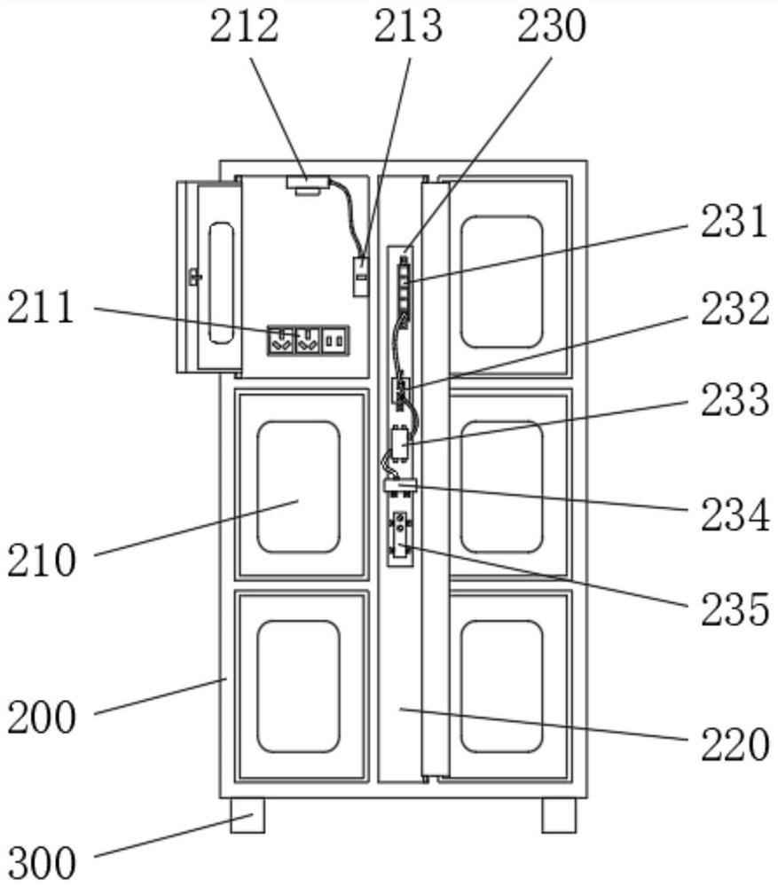 RFID intelligent equipment cabinet