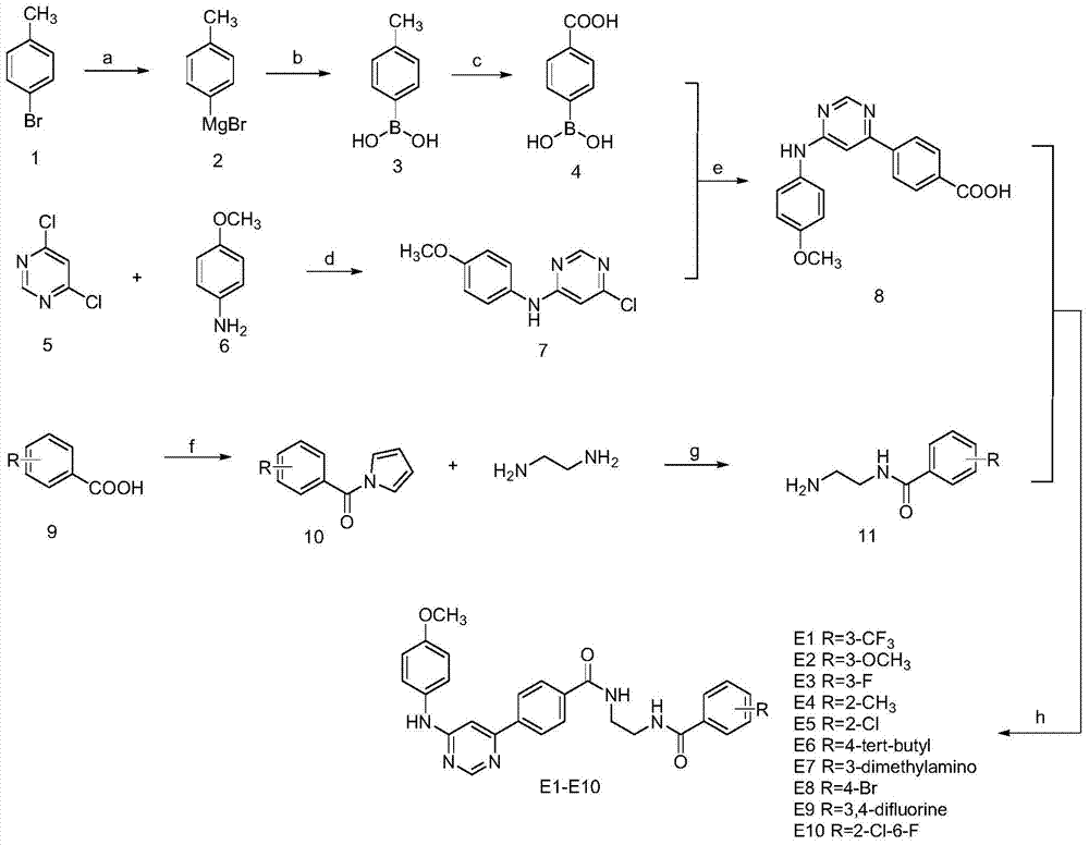 N,6 diphenylpyrimidine-4-amine Bcr-Abl inhibitors as well as preparation method and application thereof