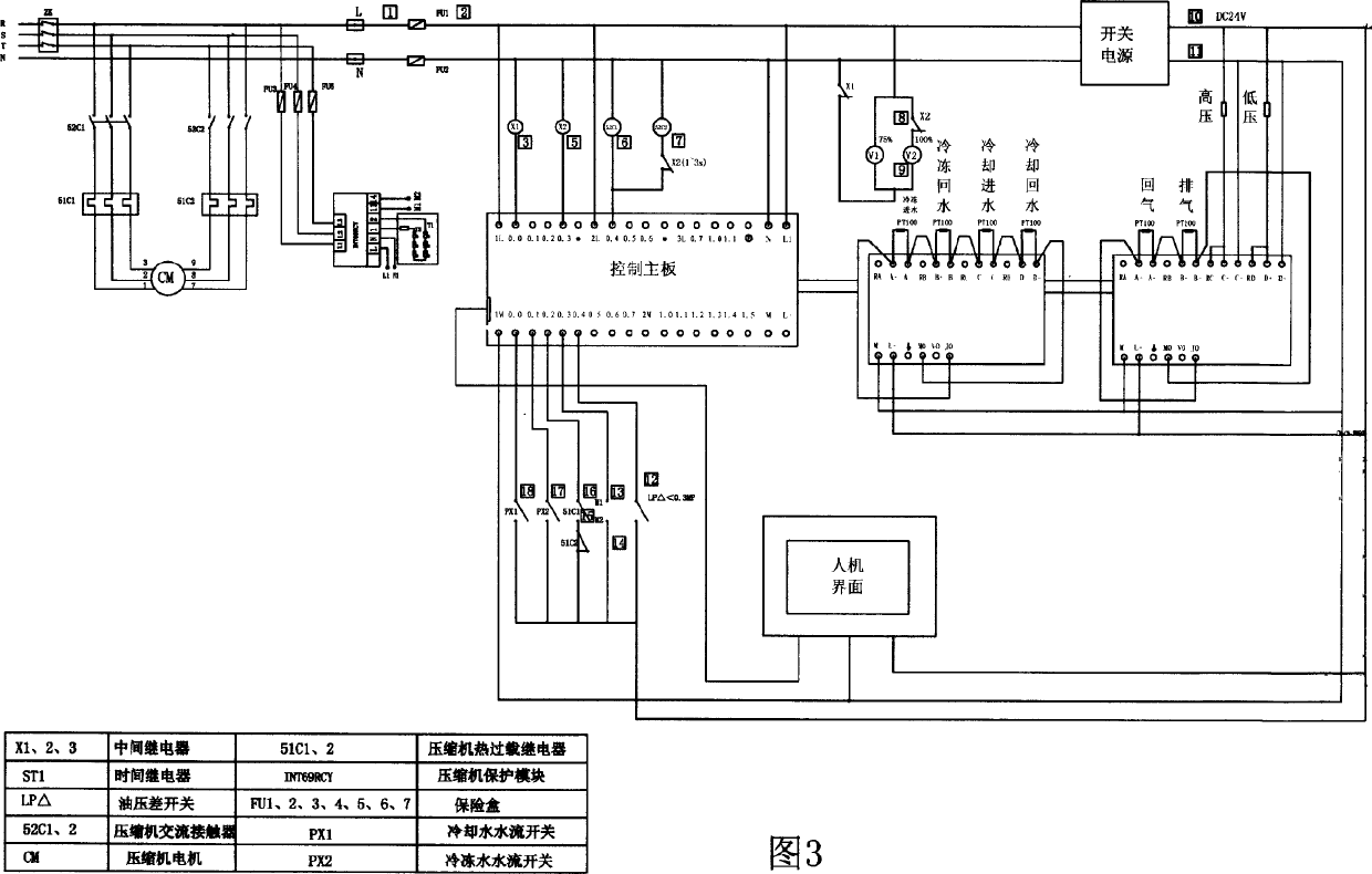 Adjusting method of cool-water screw precisioning air conditioner system