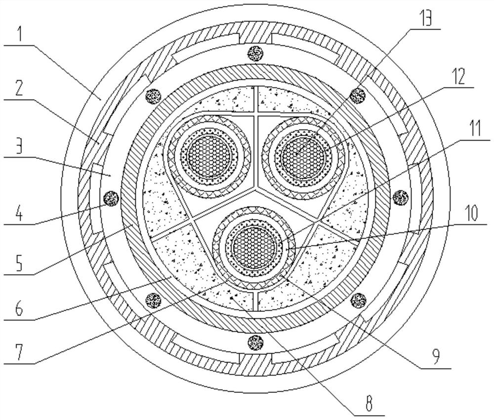 Fireproof and damp-proof subway cable