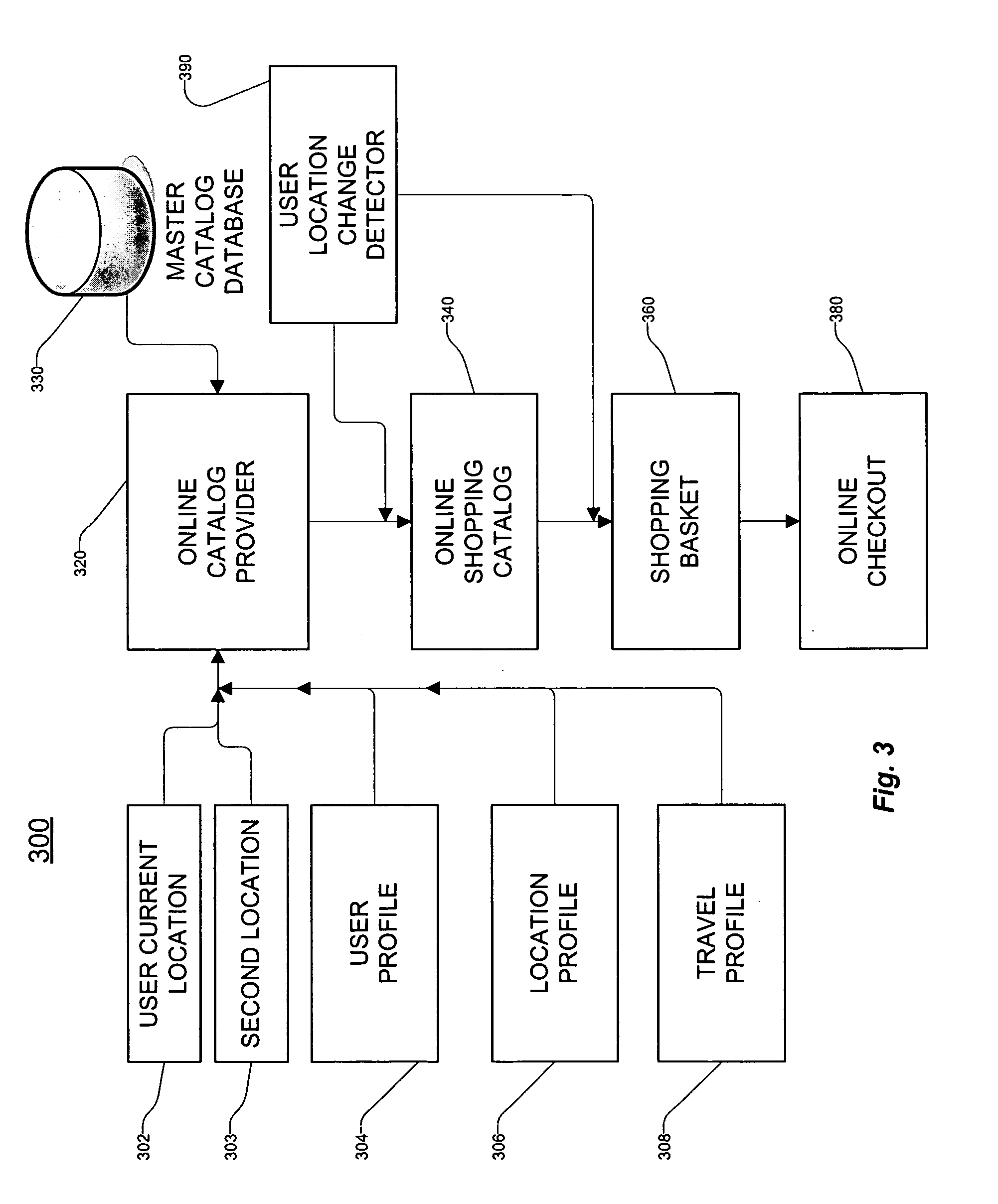 Location based creation of a catalog for a user