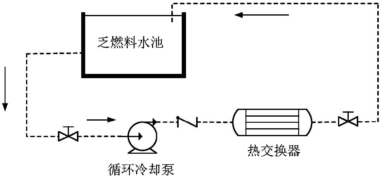 Mobile emergency cooling apparatus for spent fuel pool in nuclear power plant