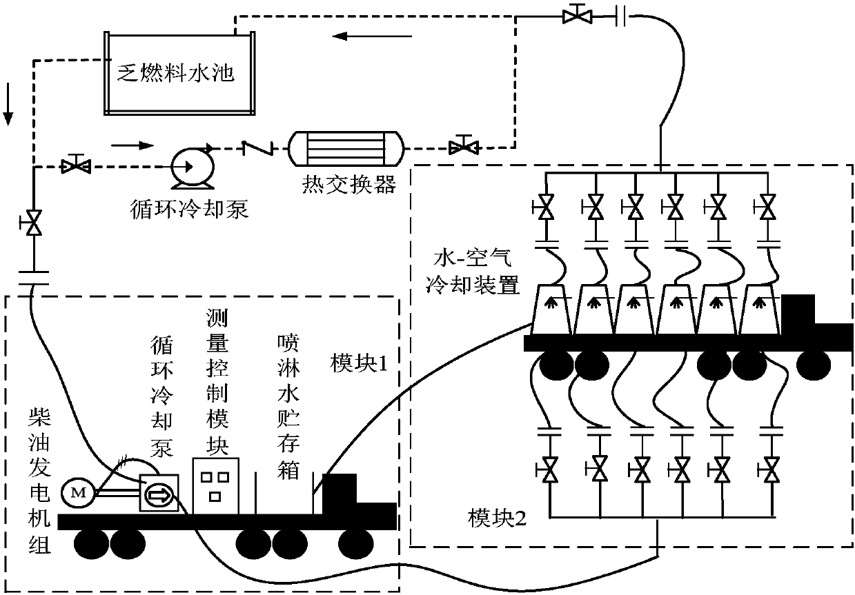 Mobile emergency cooling apparatus for spent fuel pool in nuclear power plant