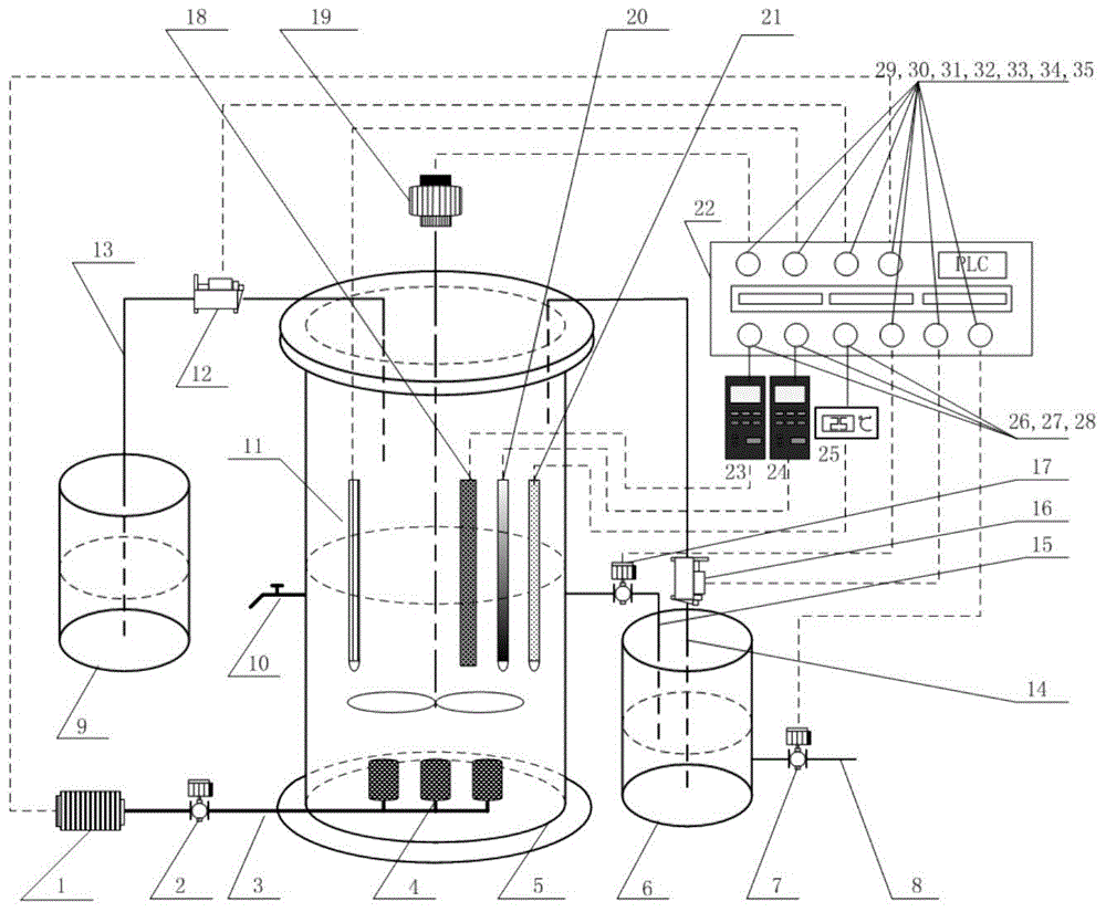 Method for enriching nitrite nitrogen oxidizing bacteria granule sludge through process control