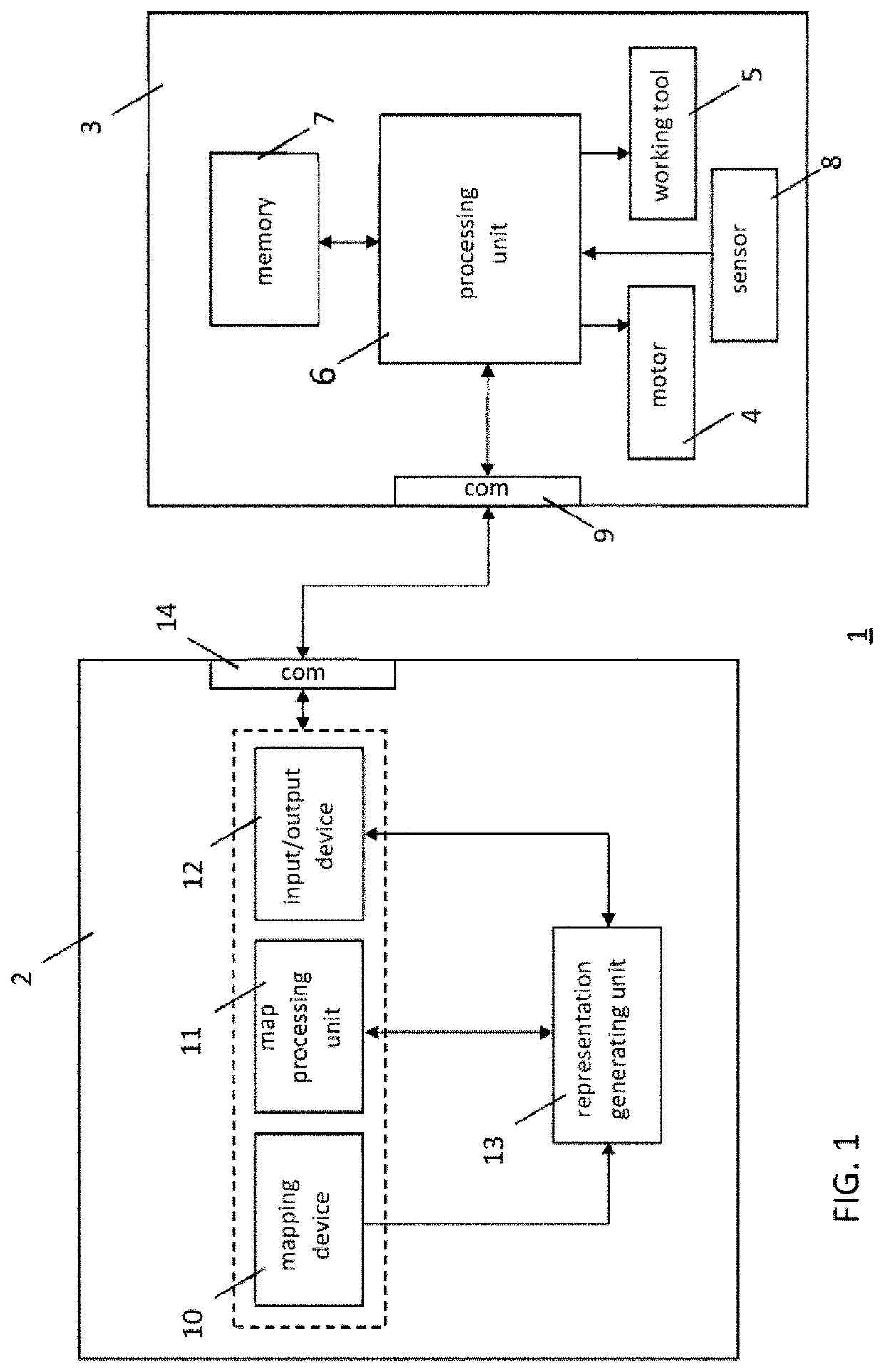 Method for generating a representation and system for teaching an autonomous device operating based on such representation