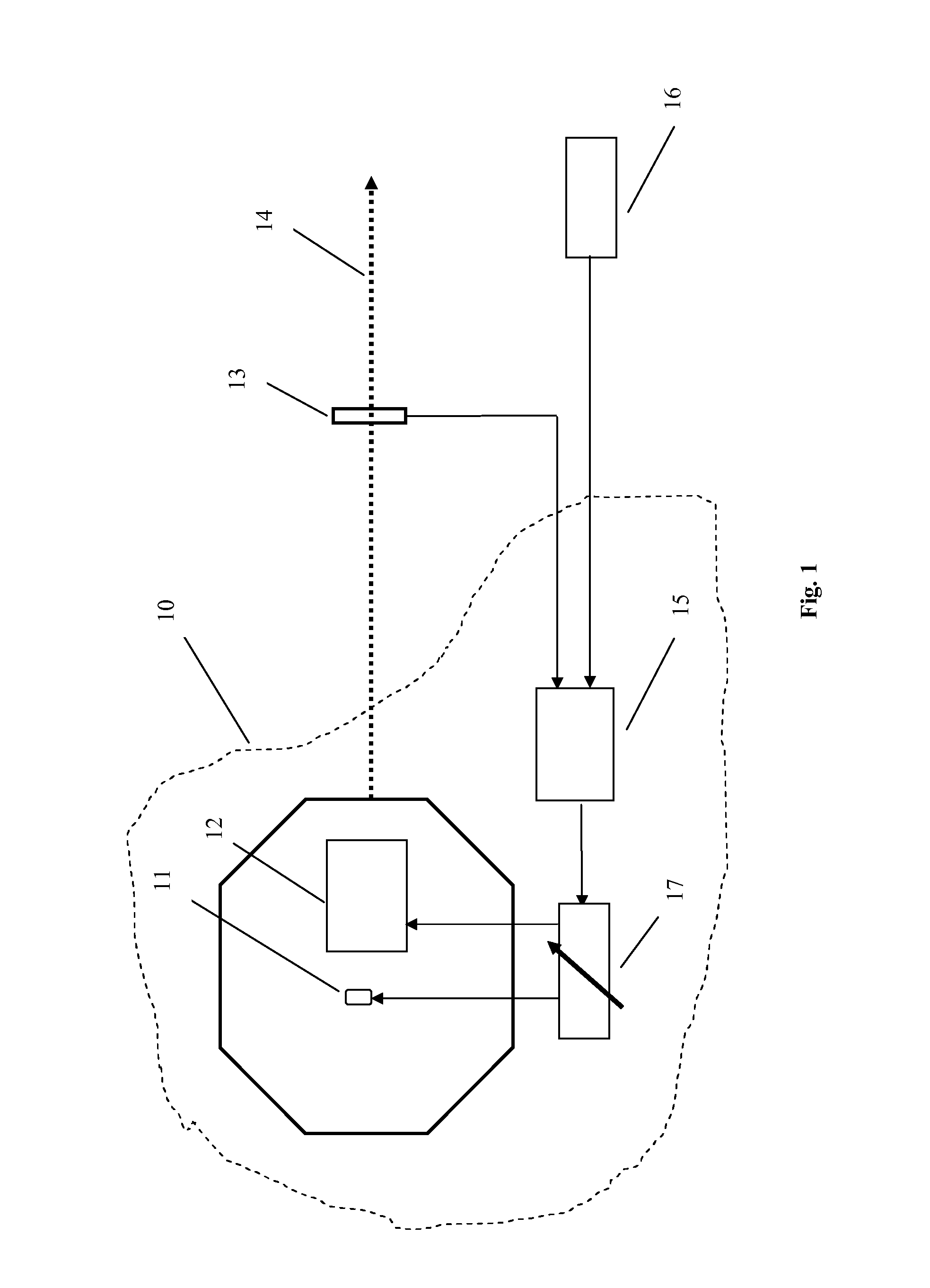 Device And Method For Particle Beam Production