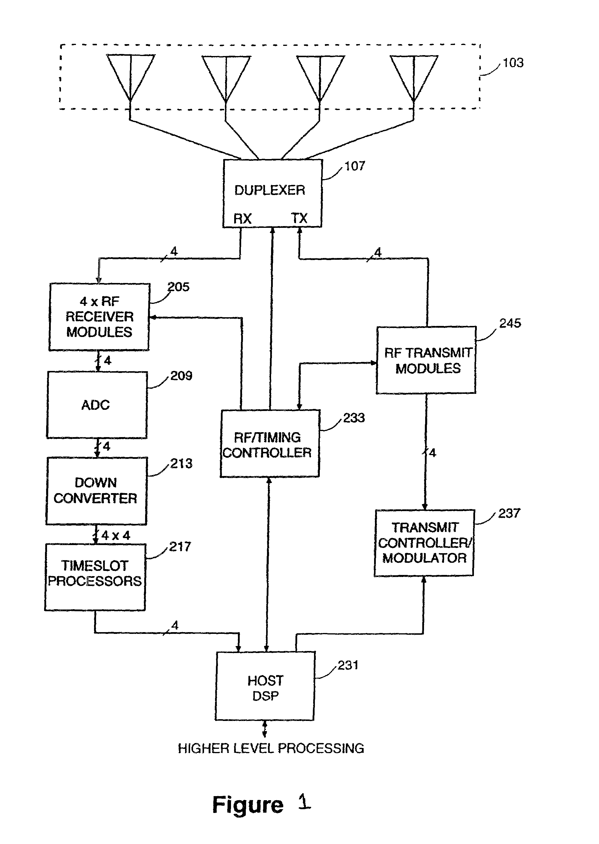 Coordinated hopping in wireless networks using adaptive antenna arrays