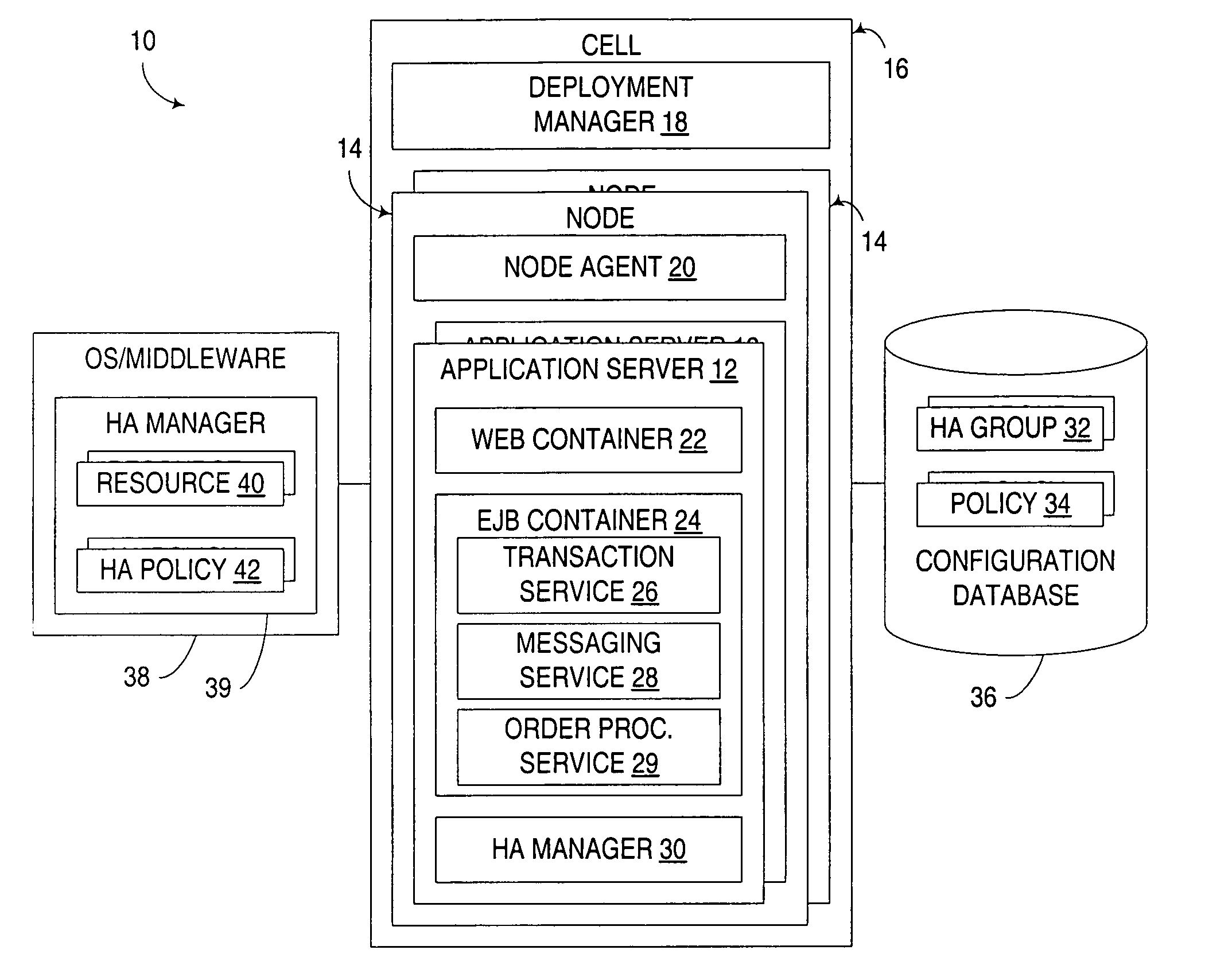 Application of resource-dependent policies to managed resources in a distributed computing system