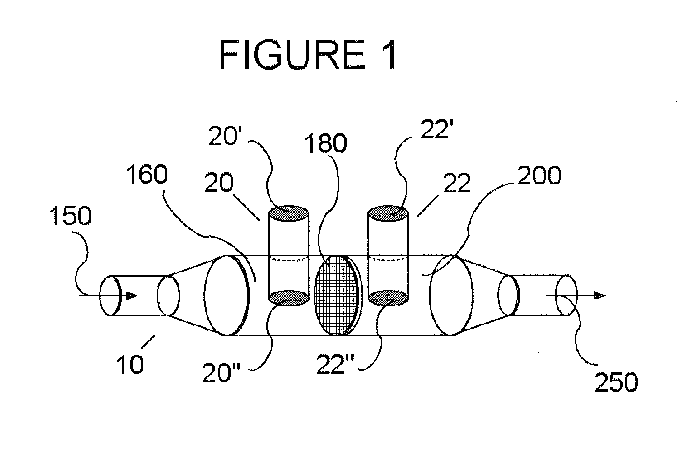 High Efficiency reactor and process