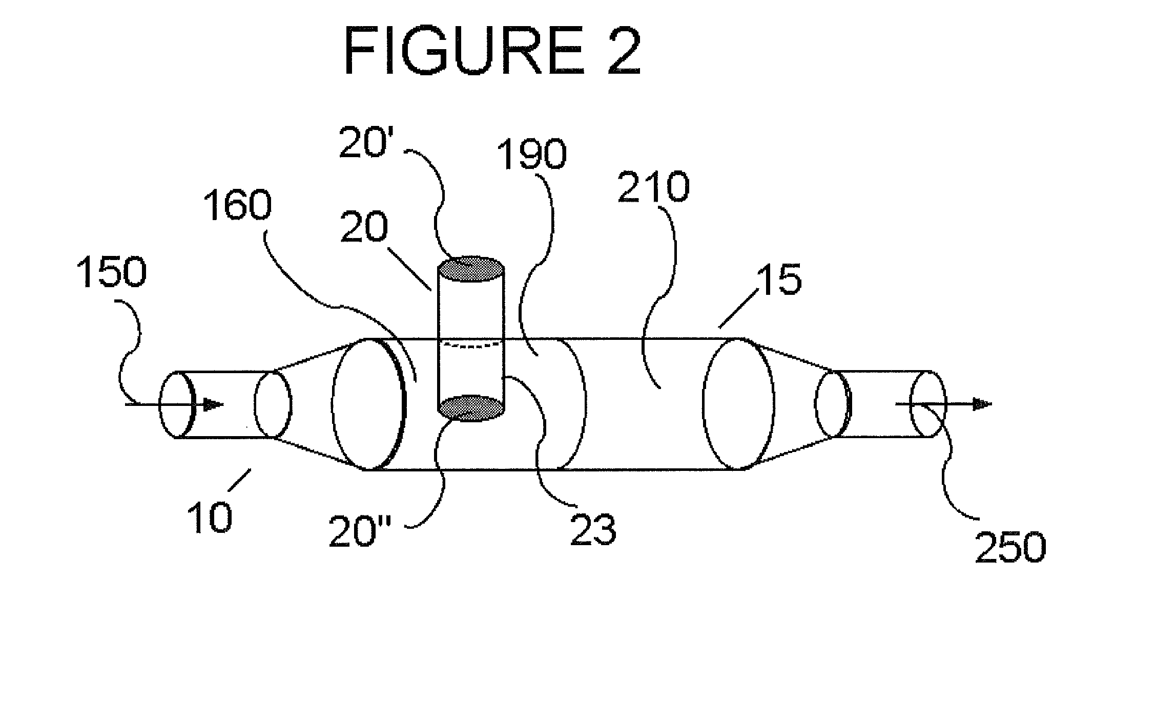 High Efficiency reactor and process