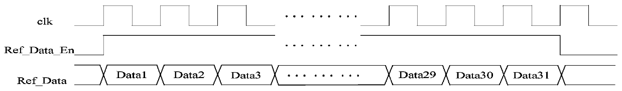 A Fast Matching System of Full Field Dense Points