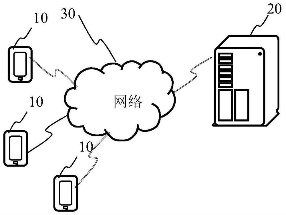 Video playing test method, device and equipment