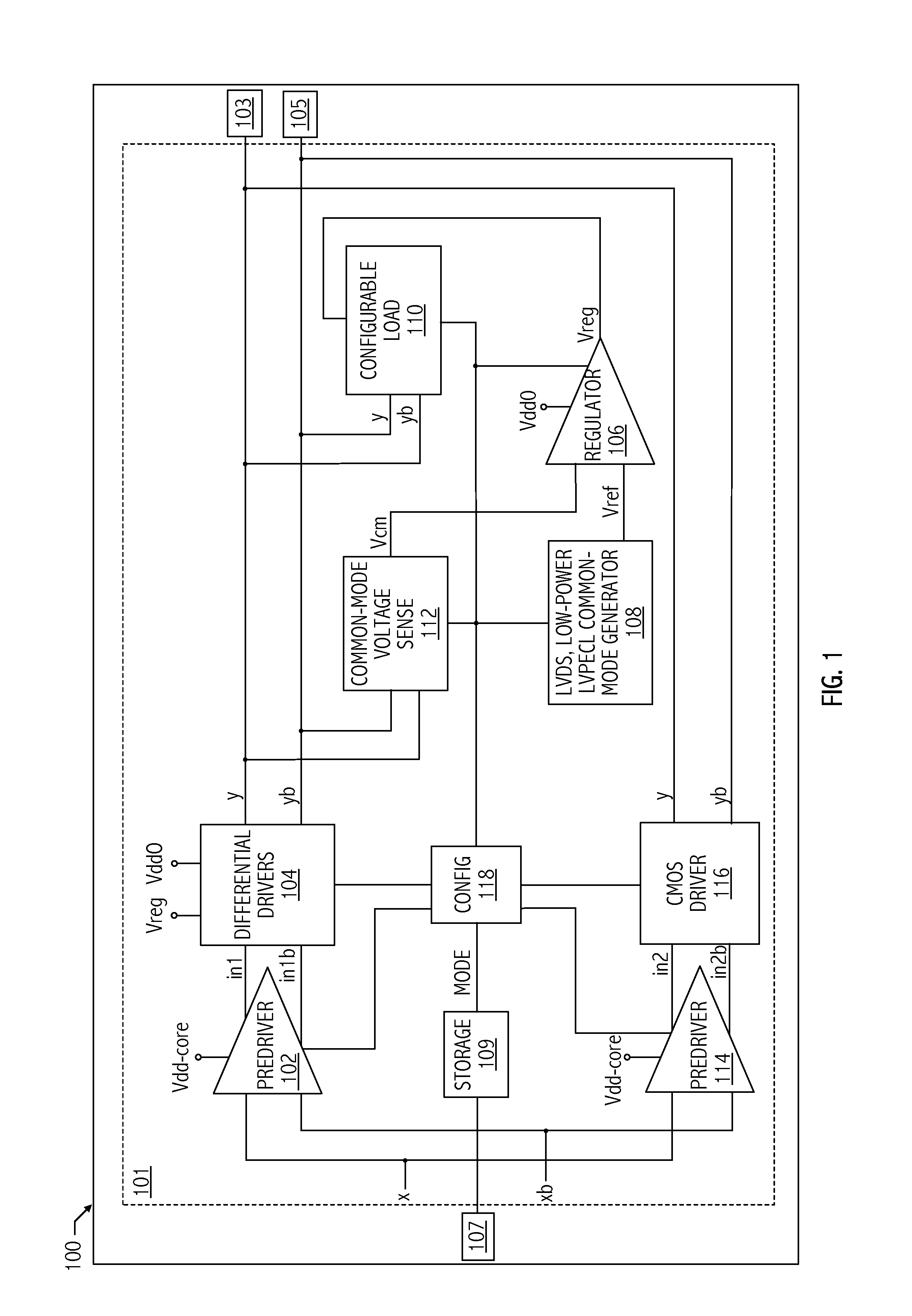 Multiple signal format output driver with configurable internal load