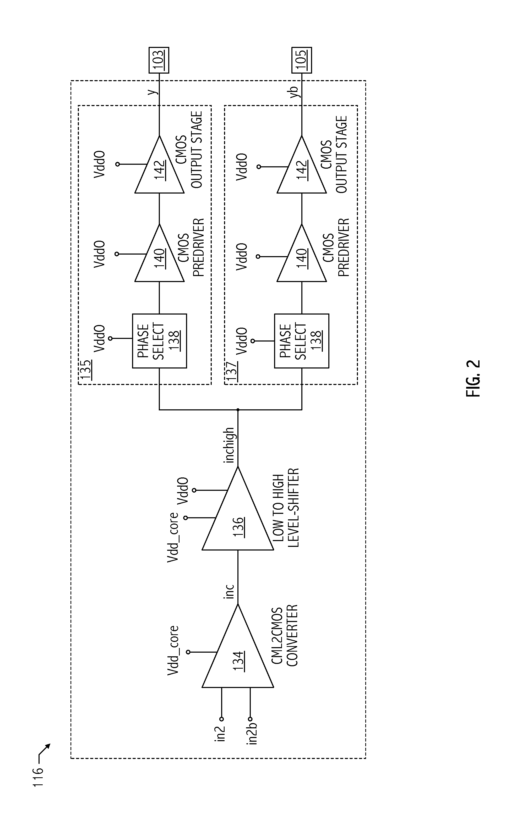 Multiple signal format output driver with configurable internal load