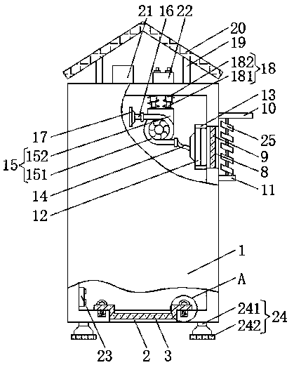 Artificial intelligence electrical control device