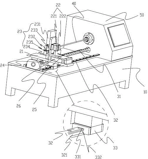 Full-automatic spring shaped coil winder