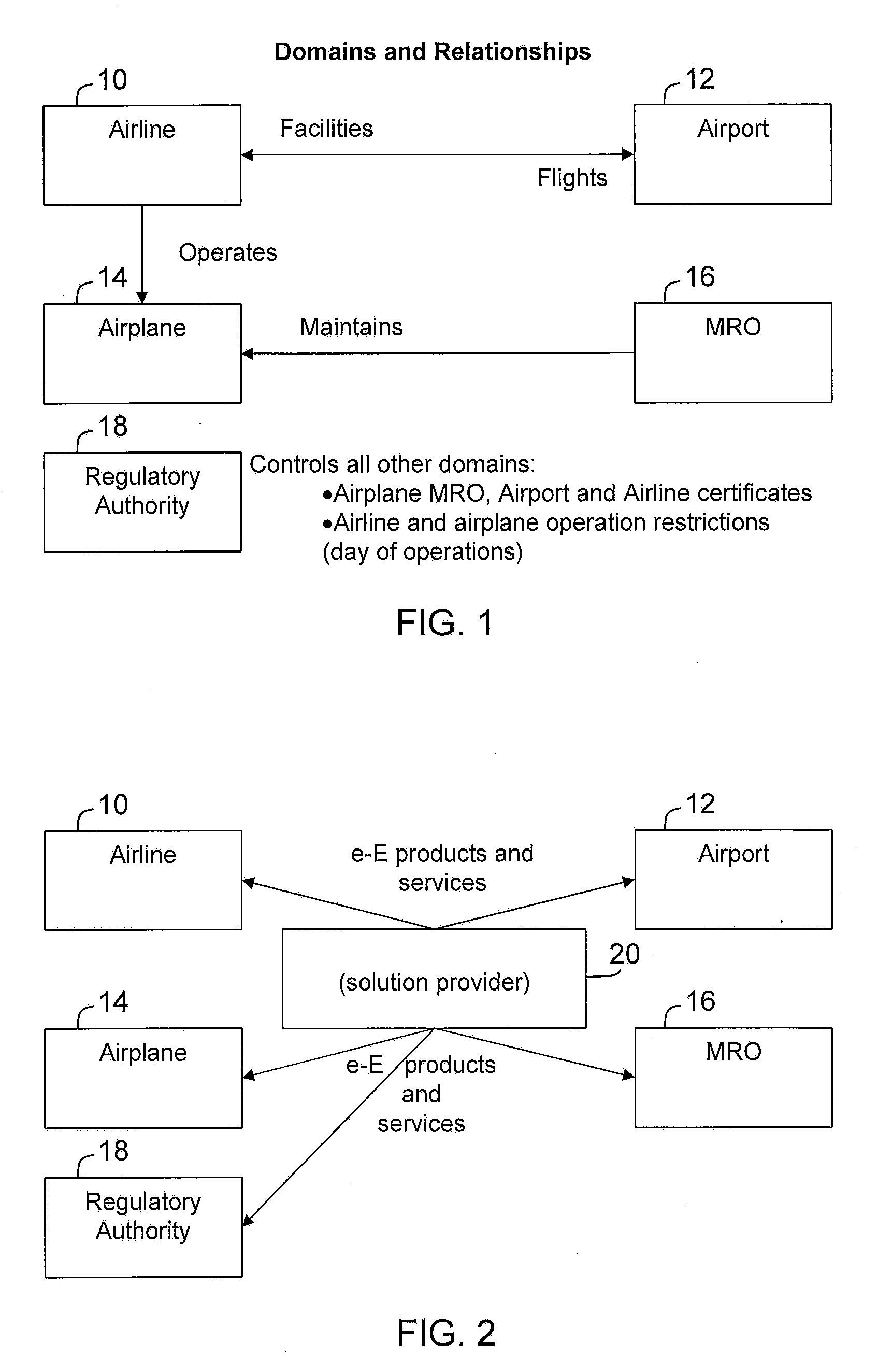 Methods and apparatus providing an e-enabled ground architecture