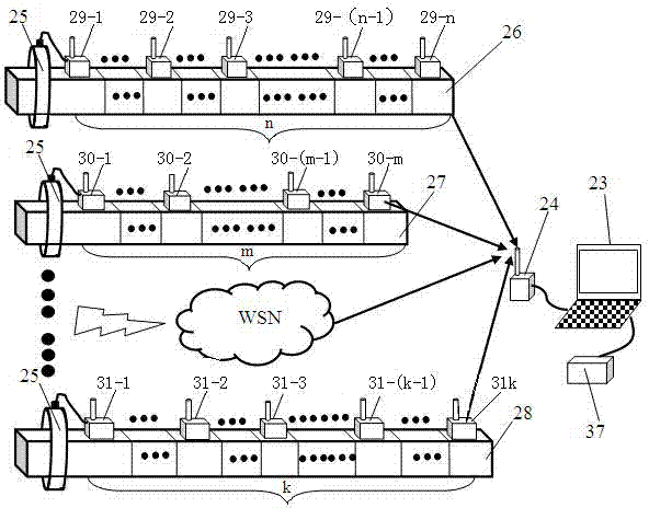 Busbar voltage detecting system and fault diagnosis method based on wireless sensor network (WSN)