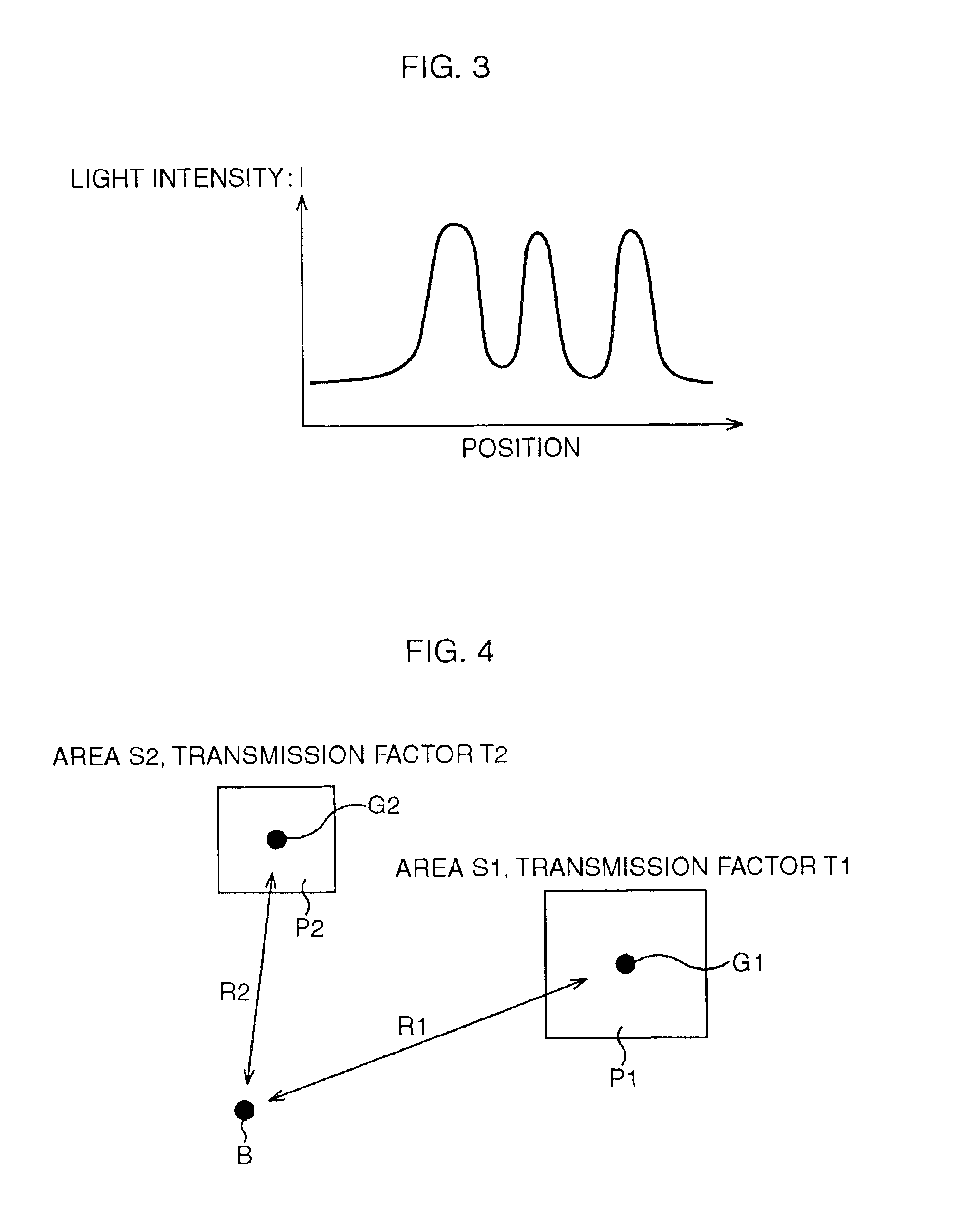 Light intensity simulation method, program product, and designing method of photomask