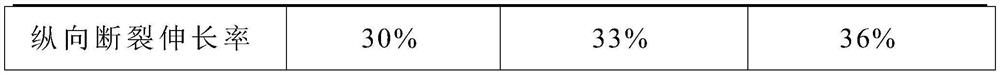 Environment-friendly dry-method framework cloth and preparation process thereof