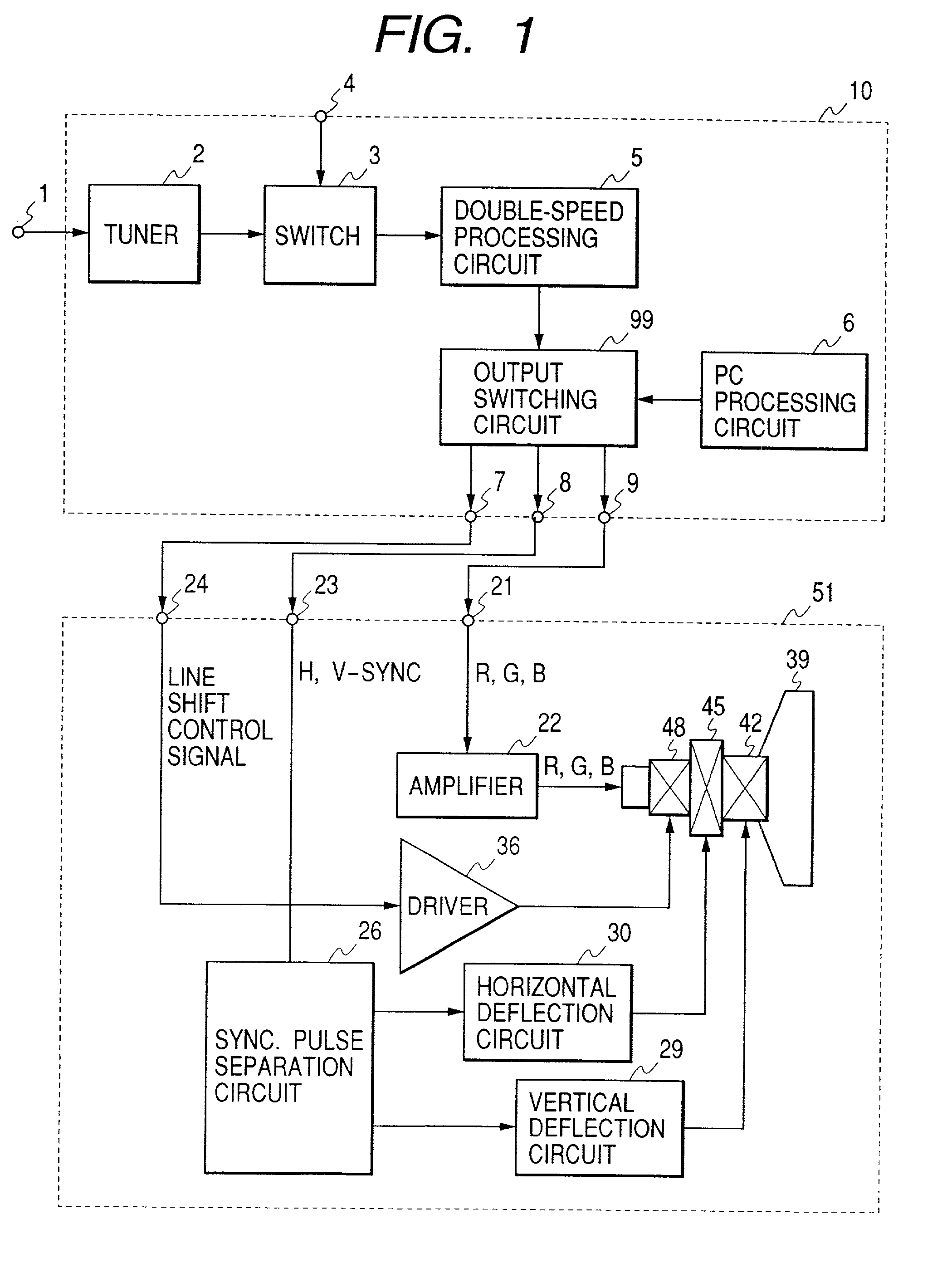 Image display apparatus and personal computer for displaying personal computer signals and broadcast signals