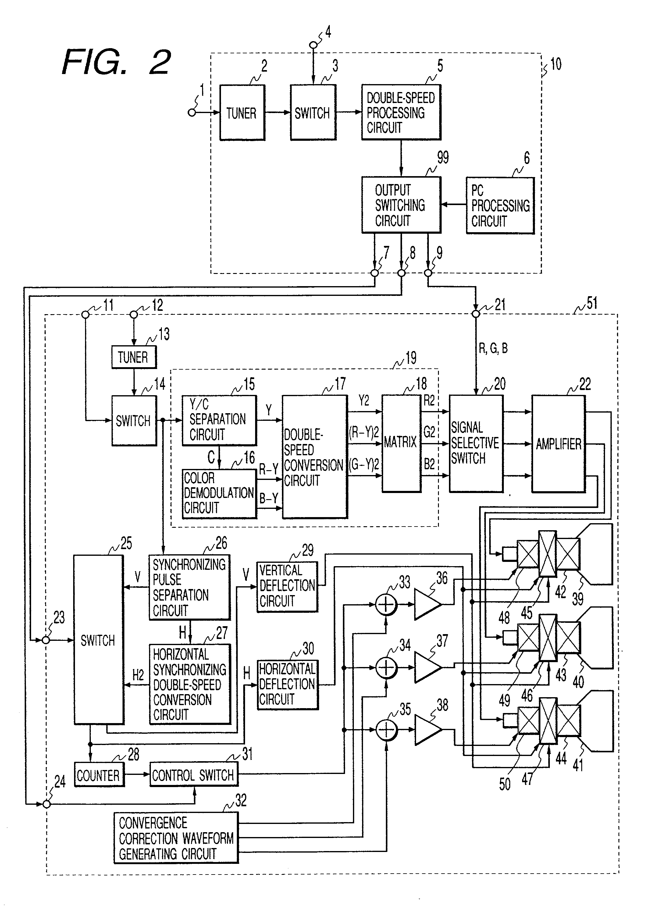 Image display apparatus and personal computer for displaying personal computer signals and broadcast signals