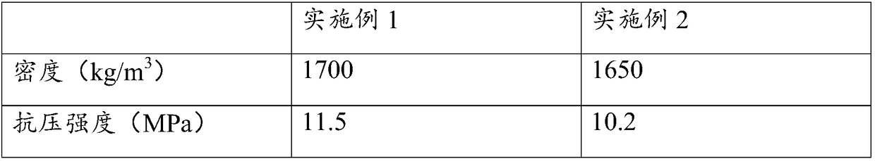 Prefabricated composite wallboard and preparation method thereof