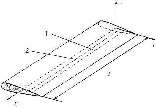 Aerofoil flutter speed determining method based on transfer function