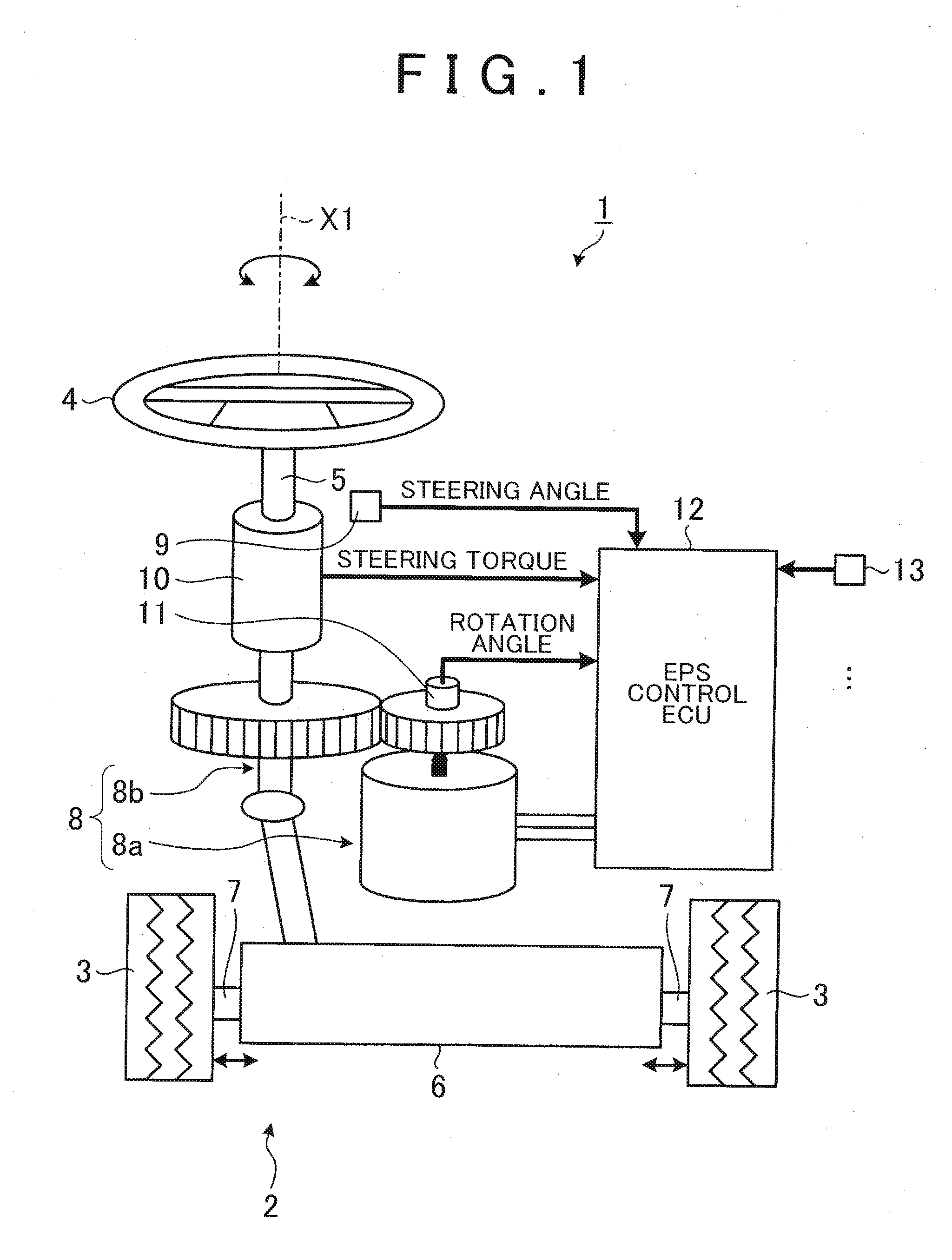 Steering apparatus and steering controller