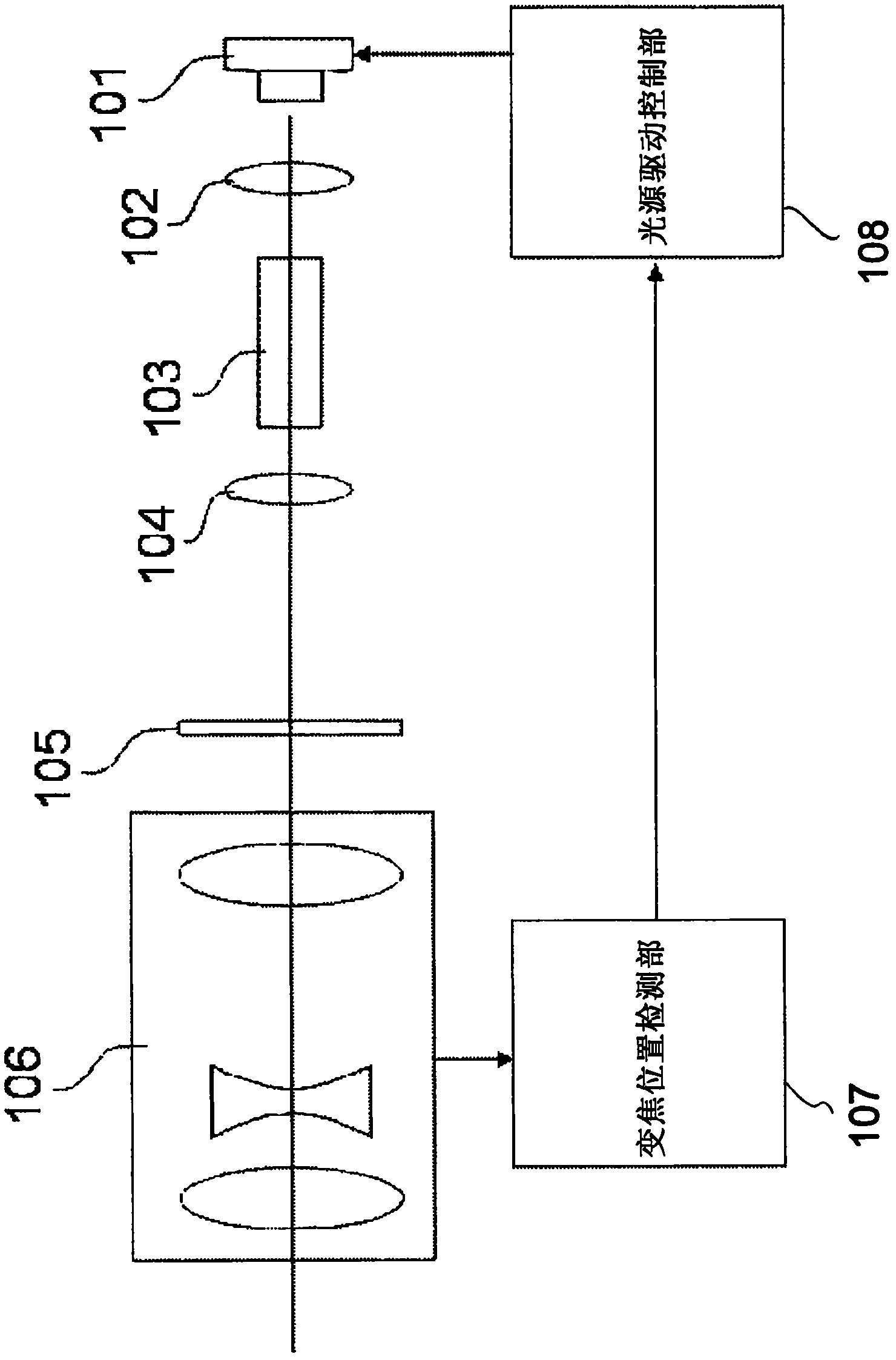 Projector and method for controlling the same