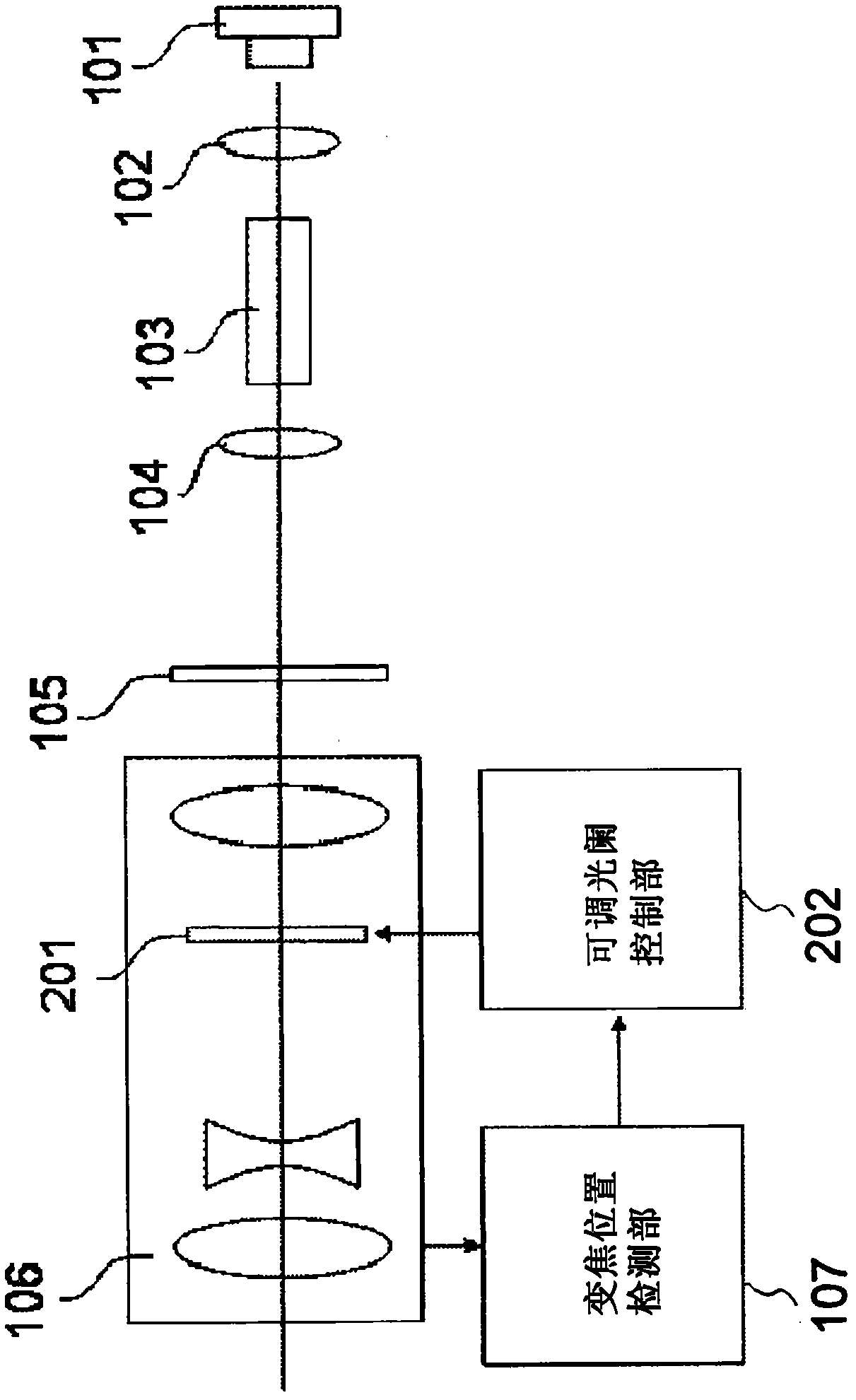 Projector and method for controlling the same